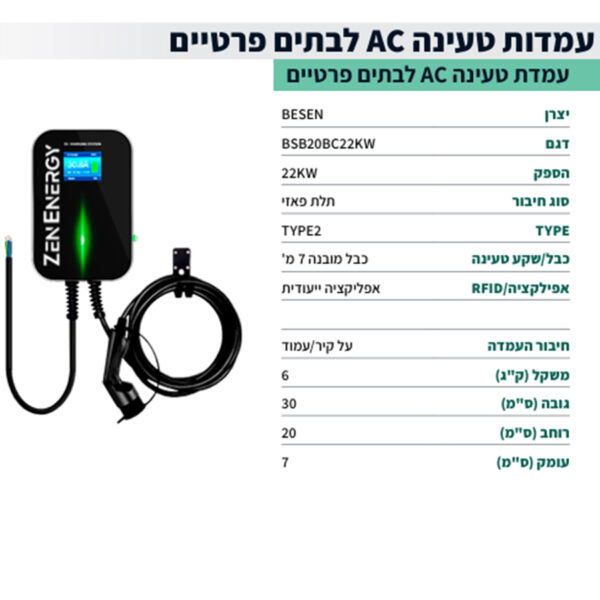 ⁦עמדת טעינה חכמה "ZEN" תוצרת 22KW BESEN כבל 7מ'⁩ – תמונה ⁦5⁩