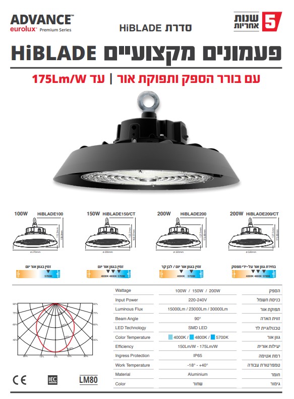 פעמון תאורה מקצועי ועוצמתי "150W "EUROLUX – תמונה 5