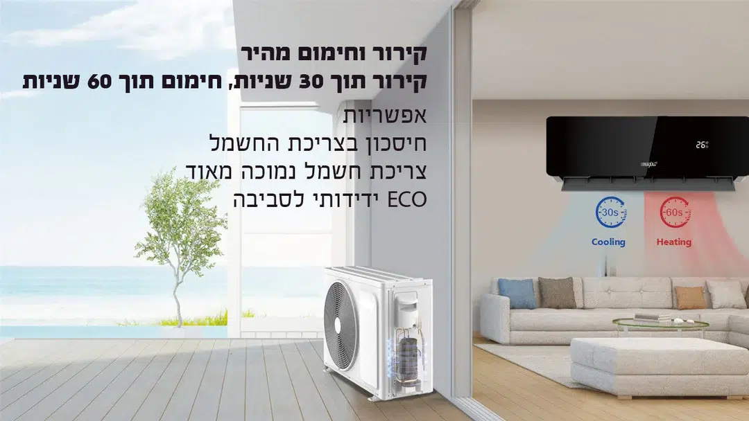 מזגן עילי 1.3 כ"ס דגם MAXAIR - BLACK PRO – תמונה 2