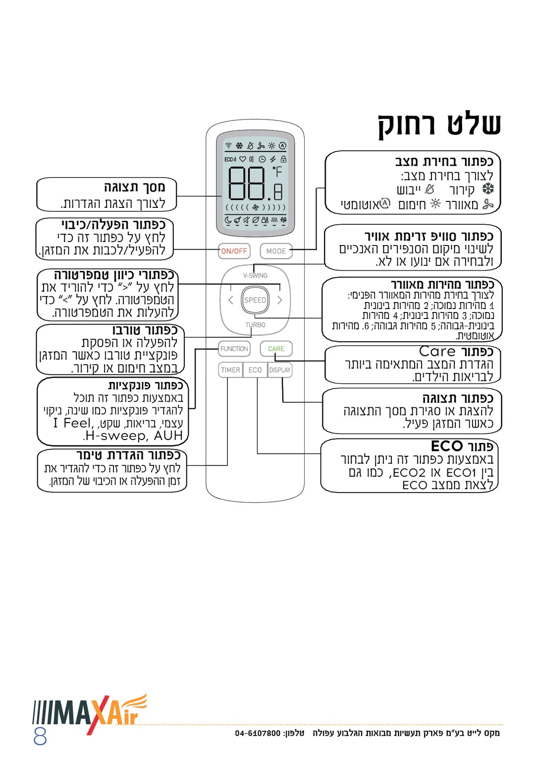 מזגן עילי 2.5 כ"ס דגם MAXAIR - BLACK PRO – תמונה 7